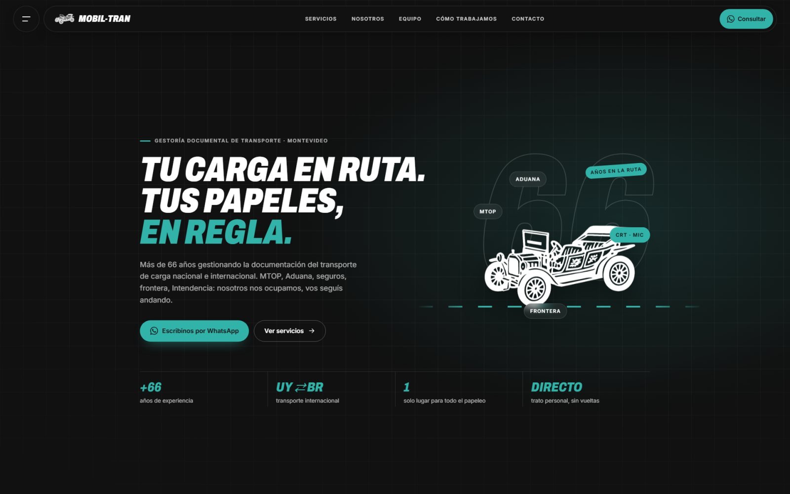 Mobiltran · Web con panel propio